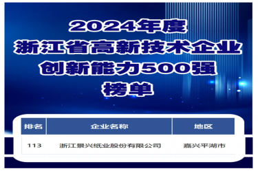 喜报！恒峰g22纸业入选浙江省高新技术企业创新能力500强榜单